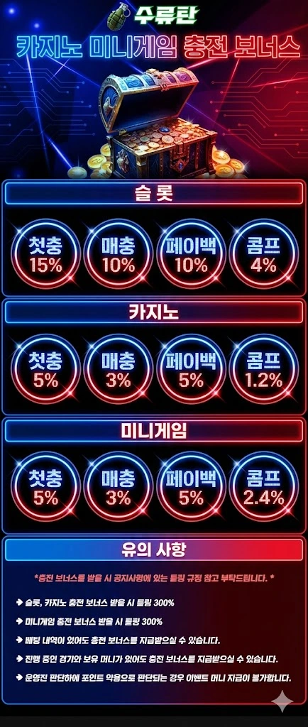 수류탄 카지노 및 미니게임 충전 이벤트